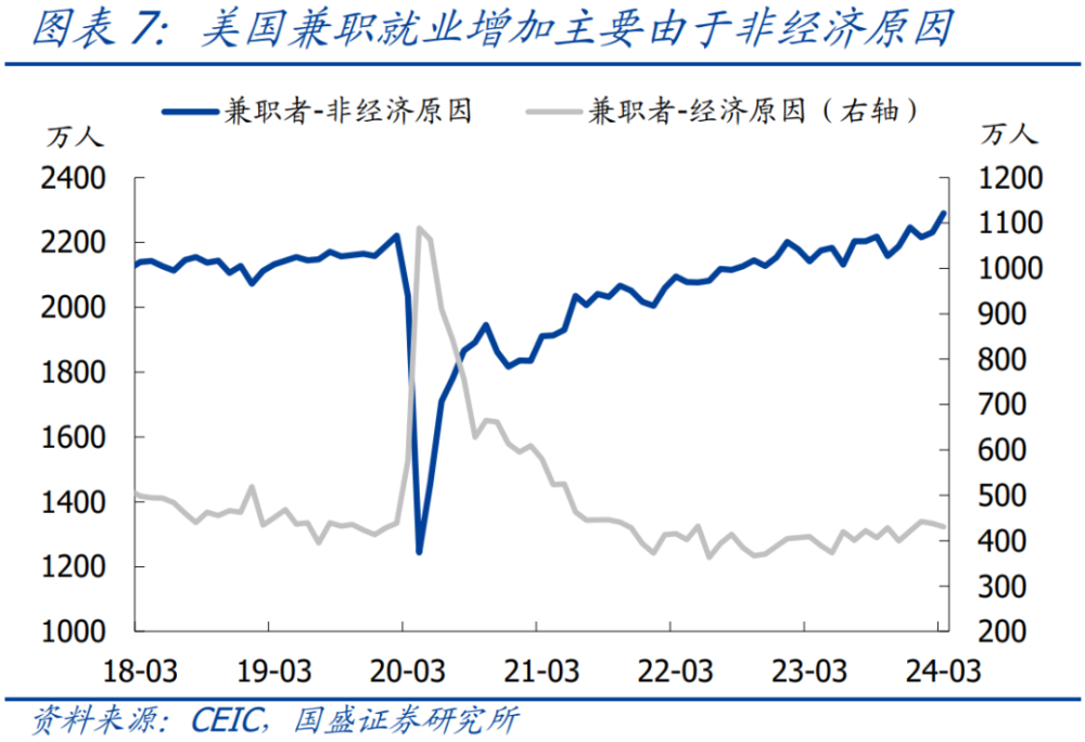 "熊园：新一轮黄金涨幅前瞻及复盘分析"