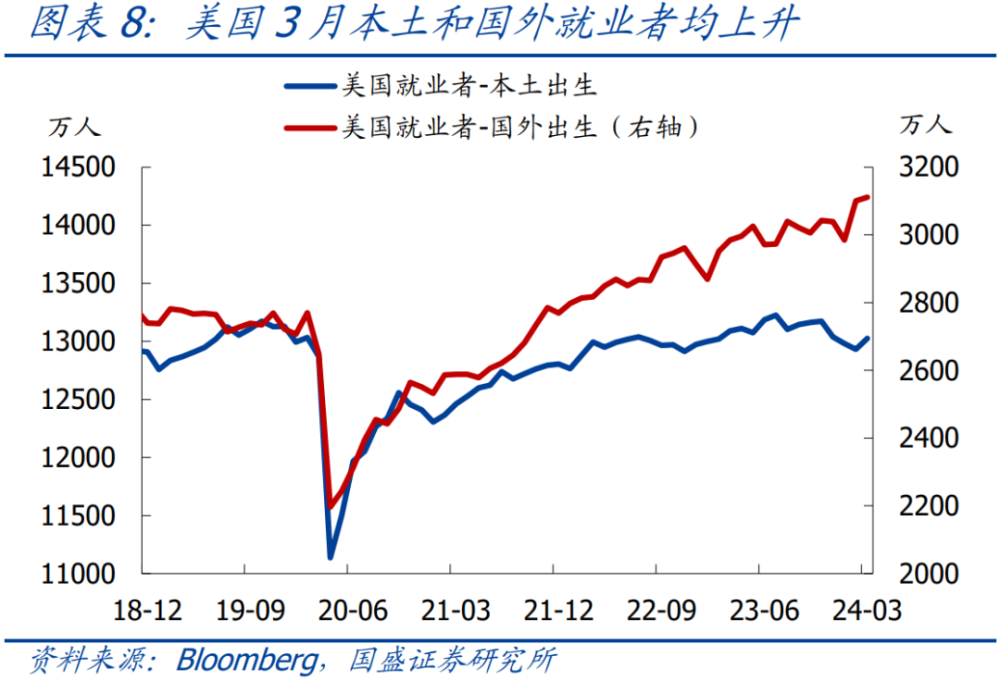 "熊园：新一轮黄金涨幅前瞻及复盘分析"