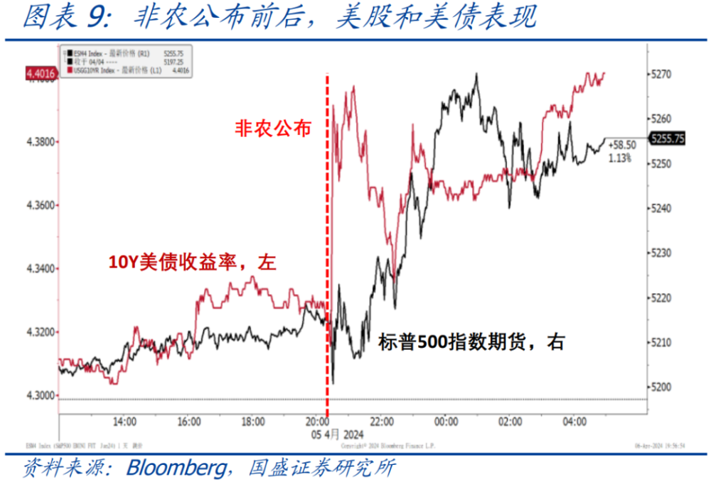 "熊园：新一轮黄金涨幅前瞻及复盘分析"