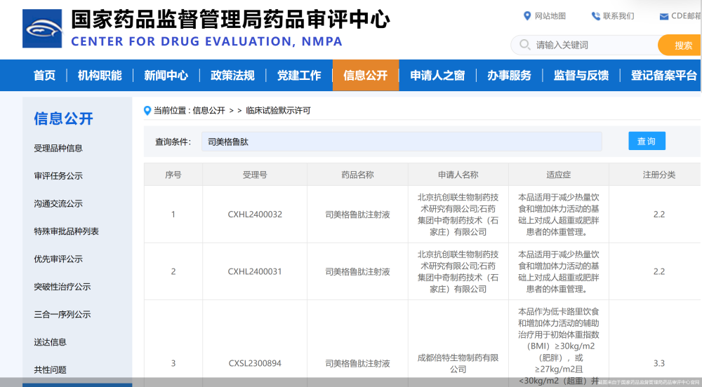 "国内药企竞速：美格鲁肽的领先竞争优势与市场前景分析"