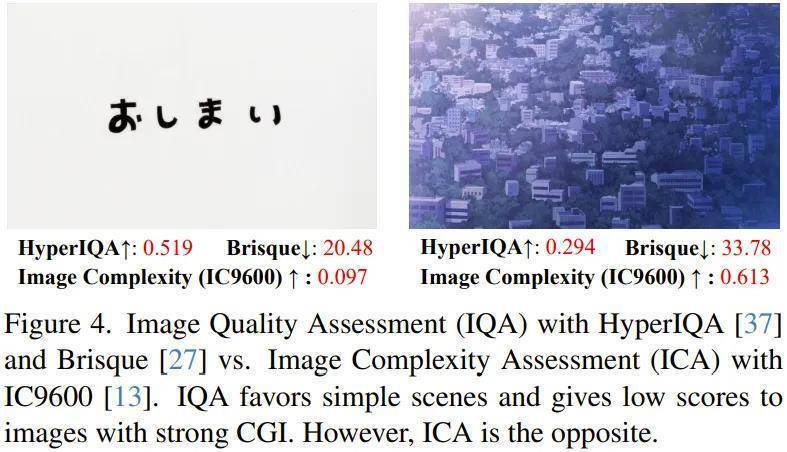 "再次元专属超分AI模型ApSR：获得国际CVPR竞赛入展资格"