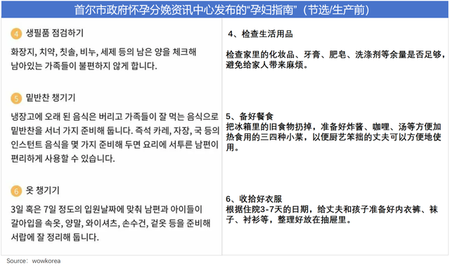 "韩国：生育政策的秘诀与挑战：绝育之国？"