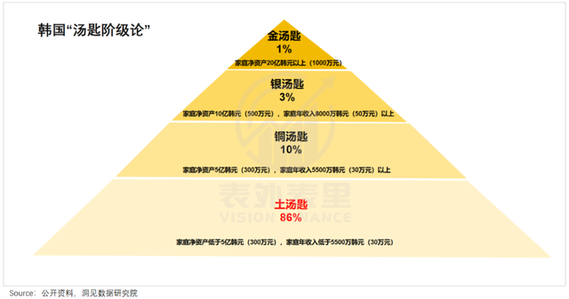 "韩国：生育政策的秘诀与挑战：绝育之国？"