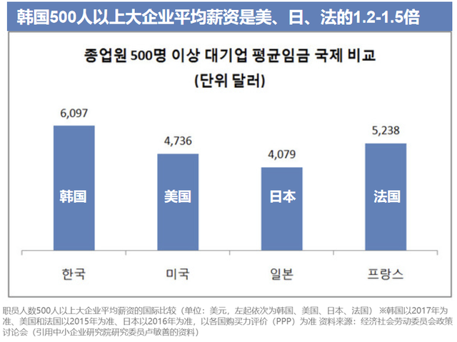 "韩国：生育政策的秘诀与挑战：绝育之国？"