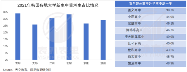 "韩国：生育政策的秘诀与挑战：绝育之国？"