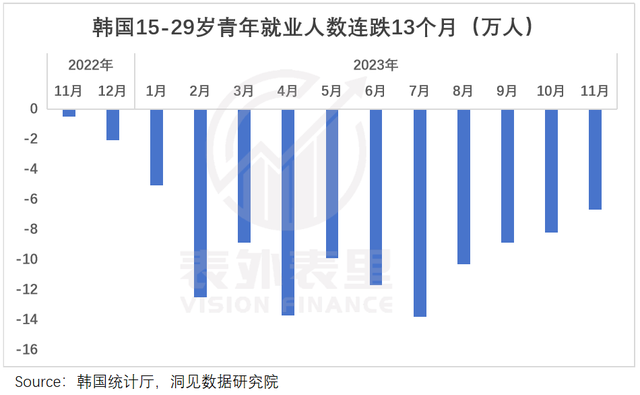 "韩国：生育政策的秘诀与挑战：绝育之国？"