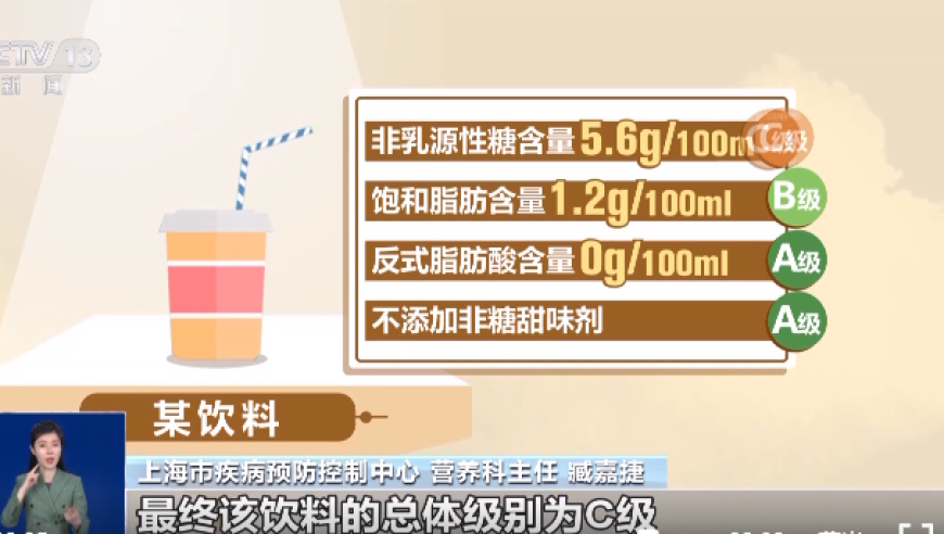 掌握‘营养选择’分类，让孩子更科学地选饮品！