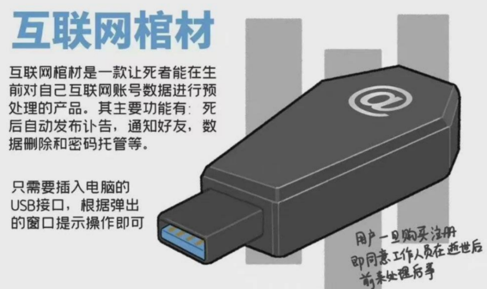 "如何正确处理亲人离世后的社交媒体账户问题"