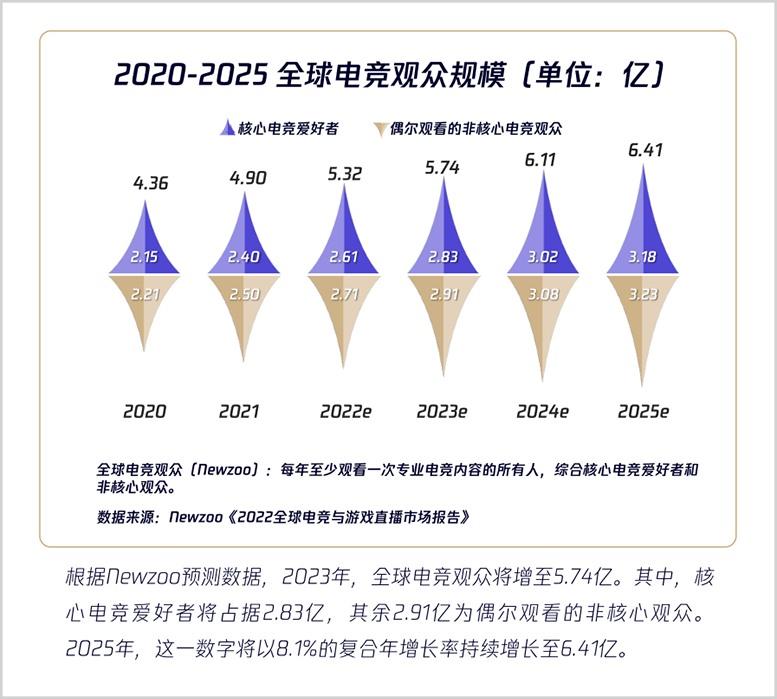 "雷神科技：展现巨人实力，构建宽广舞台"