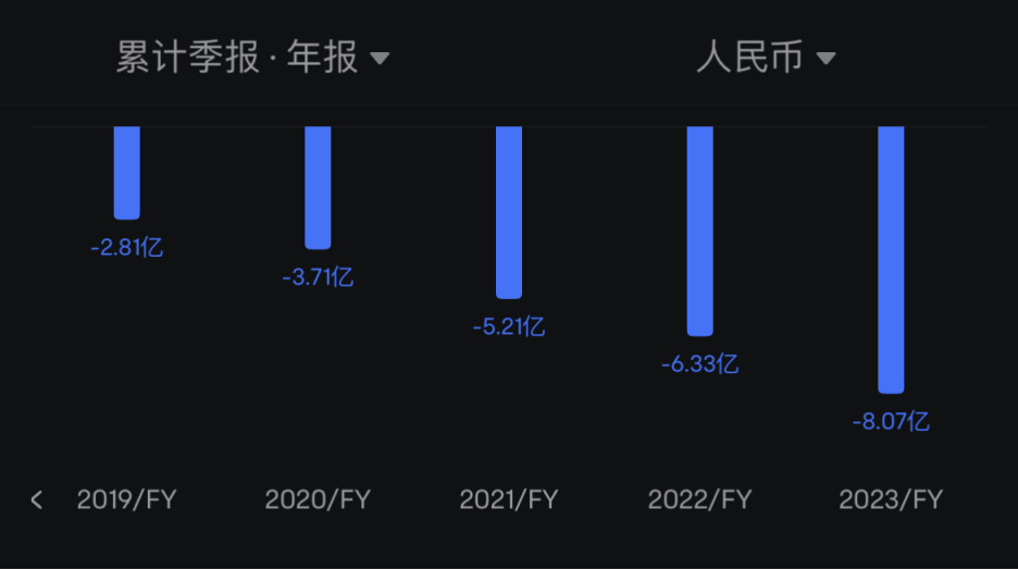 "卫龙辣条销量下滑：探寻可能的原因与对策"