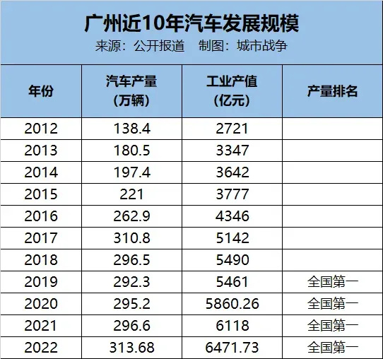 "震撼全球：为何耶伦首站会选择广州？揭开中国之谜，解析互联网背后的秘密"