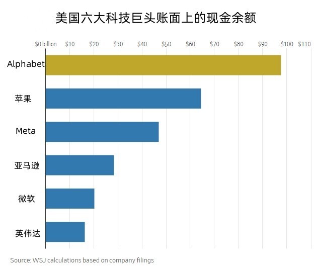 "电商巨头资金黑洞：八万亿财富压力下的转型之路"