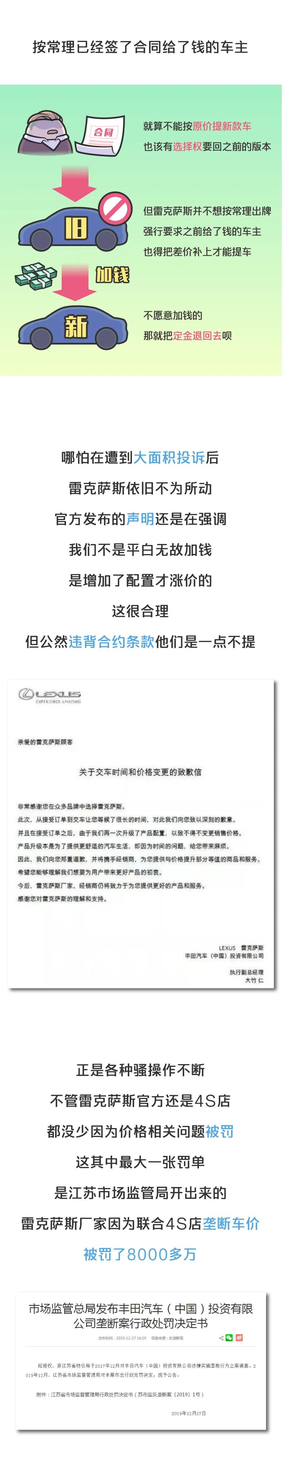 "为何雷克萨斯2024年依然坚守高价策略？揭开真相，揭示其背后的市场因素"