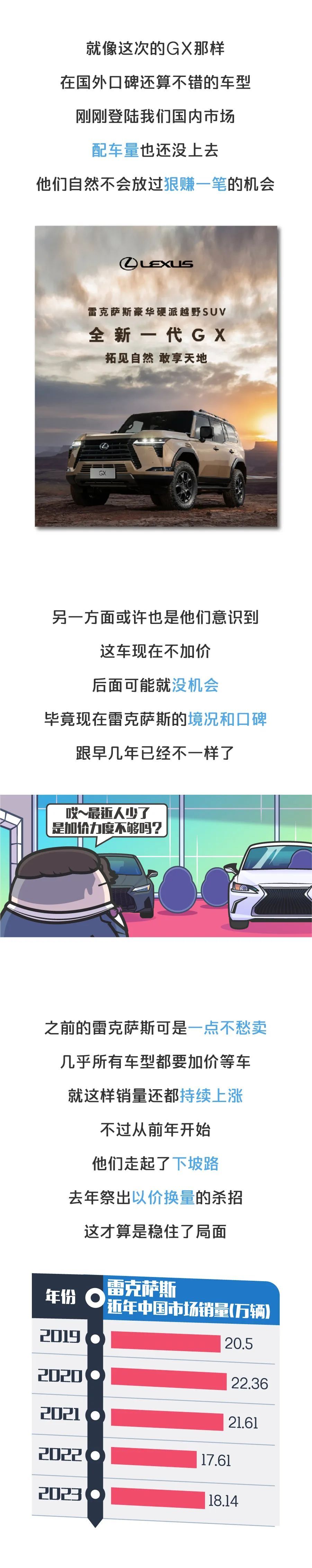 "为何雷克萨斯2024年依然坚守高价策略？揭开真相，揭示其背后的市场因素"