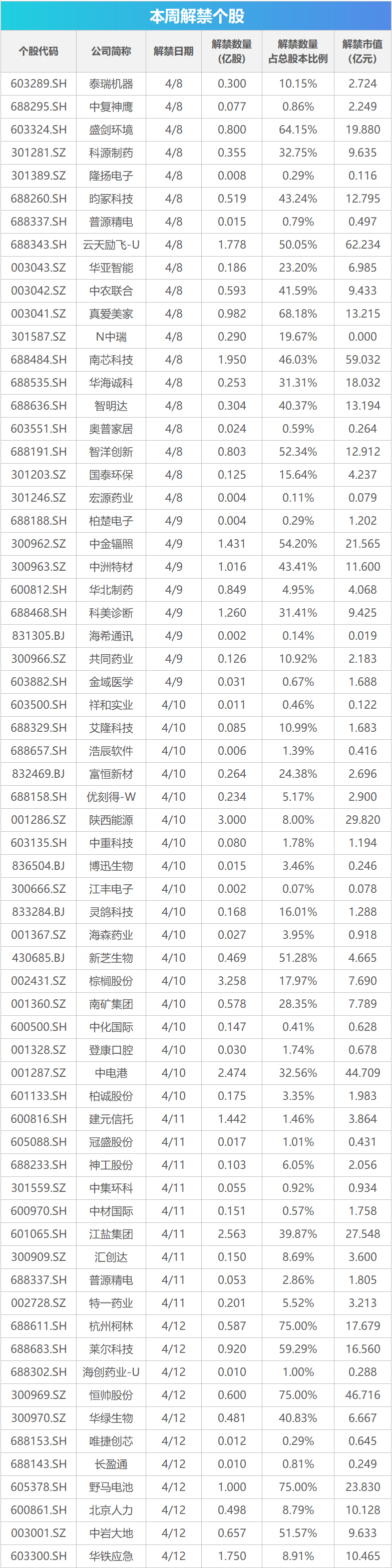 "央行为救市场注入重大利好，北京楼市调整策略引关注"