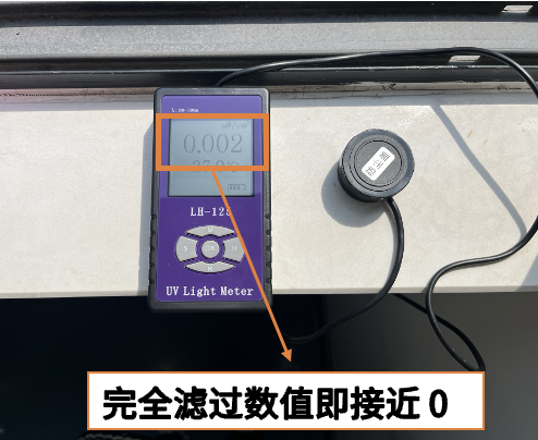 "30 块 VS 1600 块的对比：差别在哪里，你的网站是否需要改进？"