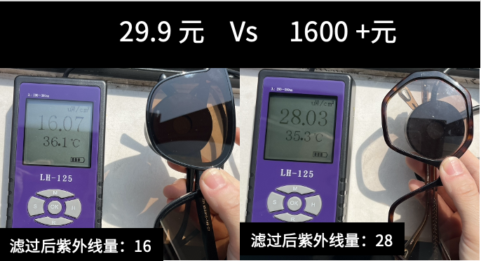 "30 块 VS 1600 块的对比：差别在哪里，你的网站是否需要改进？"