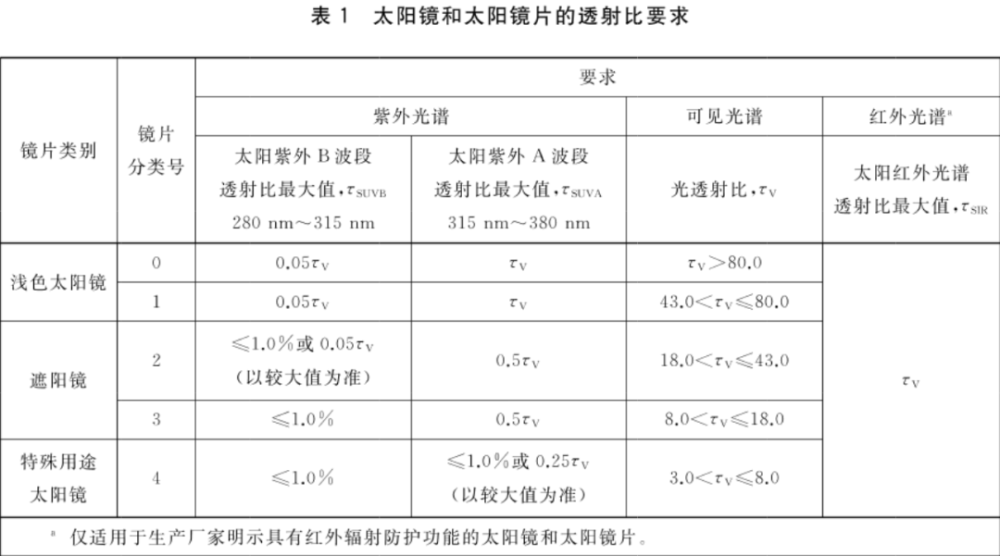 "30 块 VS 1600 块的对比：差别在哪里，你的网站是否需要改进？"