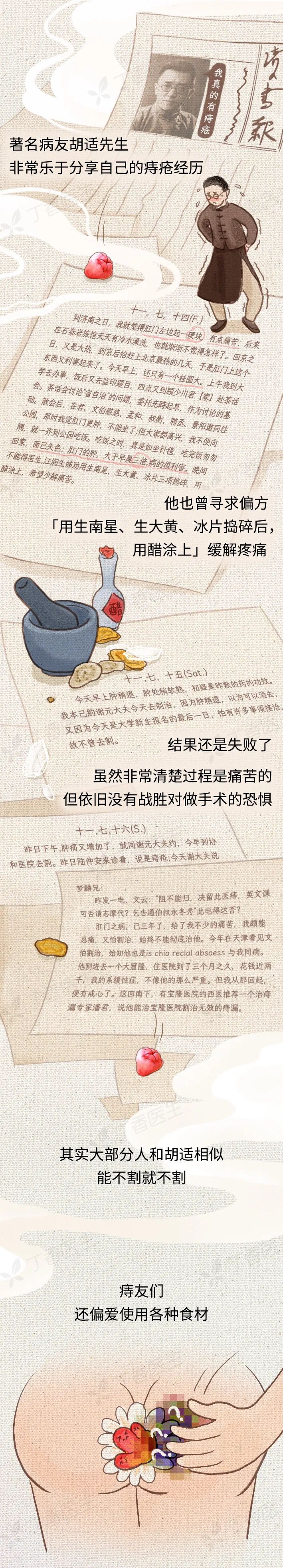 "努力捍卫我们的健康：如何有效避免与痔疮的斗争"