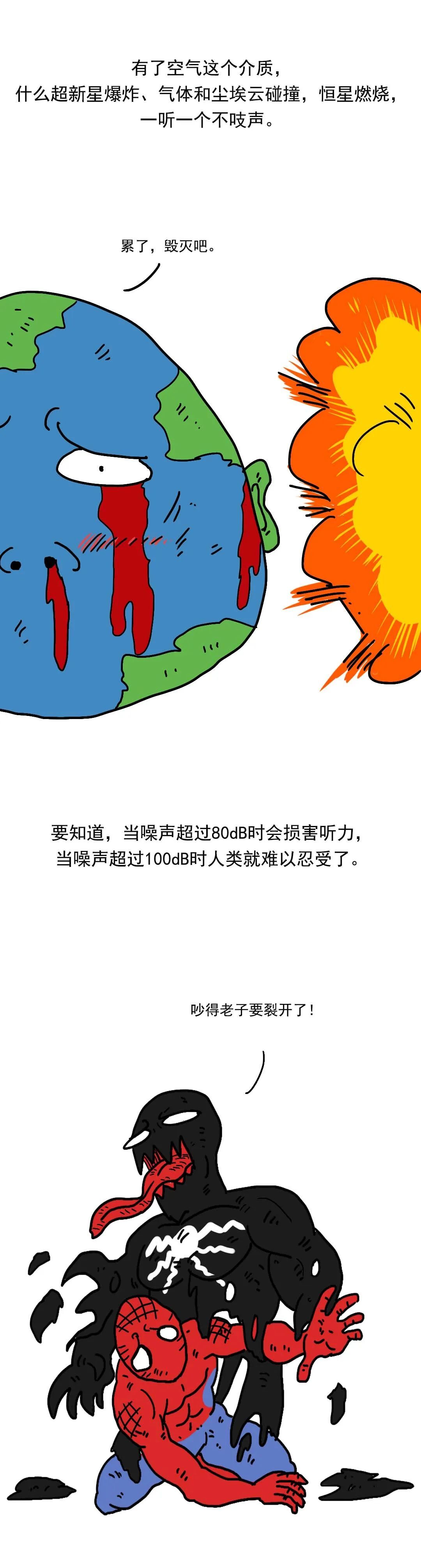 "空间突然充满氧气：如果这是现实会发生什么？——一次有趣的思考"