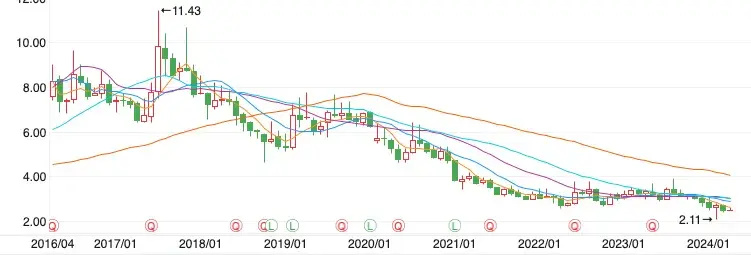 "鸡缸杯大佬再次失利：新挑战的来临与策略调整"