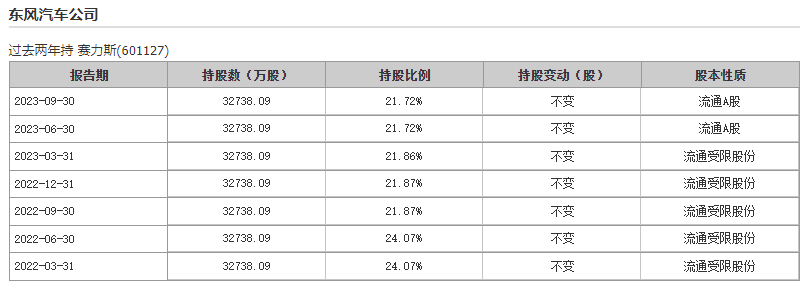 "丰田彻底刷新自己，将魂魄卖给华为，一石激起千层浪！"