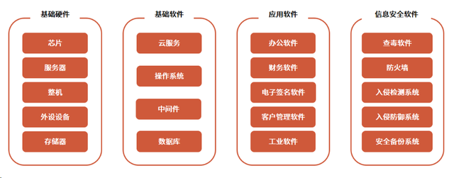 "新质生产力的崛起：各类主题基金的热潮值得关注"