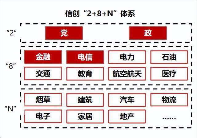 "新质生产力的崛起：各类主题基金的热潮值得关注"