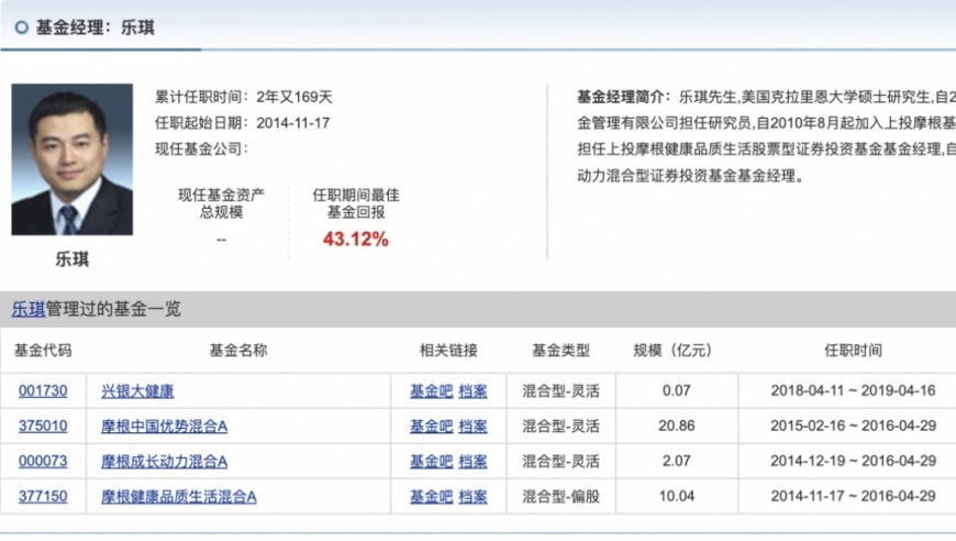 这位基金经理的“老鼠仓”生涯：从公募到私募，他游刃有余的操作技巧让人惊叹