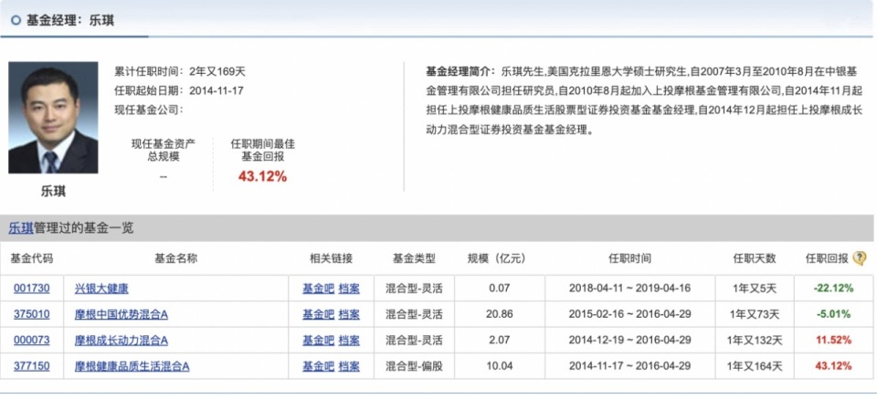 "这位基金经理的“老鼠仓”生涯：从公募到私募，他游刃有余的操作技巧让人惊叹"