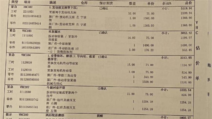 涉事4S店质疑小车保养清单未经车主同意，市监部门介入。

车主与4S店发生纠纷，涉及费用清单未获得车主确认，引发市场关注。市监部门将介入调查。

备受争议的小车保养费用清单遭车主质疑，市监部门介入，待进一步调查。