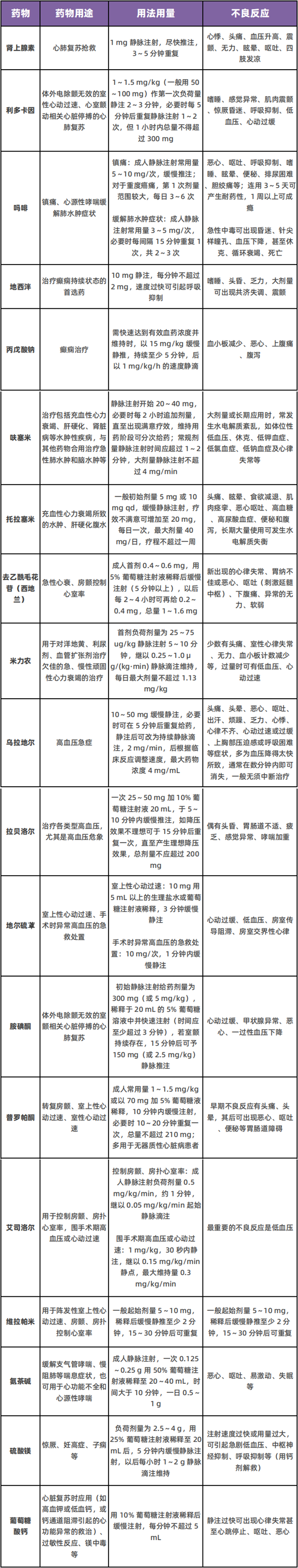 "警告：谨慎使用去乙酰毛花苷，否则可能导致严重副作用"

在这句话中，“小心翼翼”一词强调了患者需要注意使用去乙酰毛花苷的必要性，同时提醒读者要认真对待每一个细节。