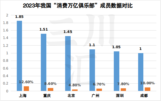 "揭秘深圳文体娱乐产业最新的扶持政策！点亮更多文旅大省的无限可能"