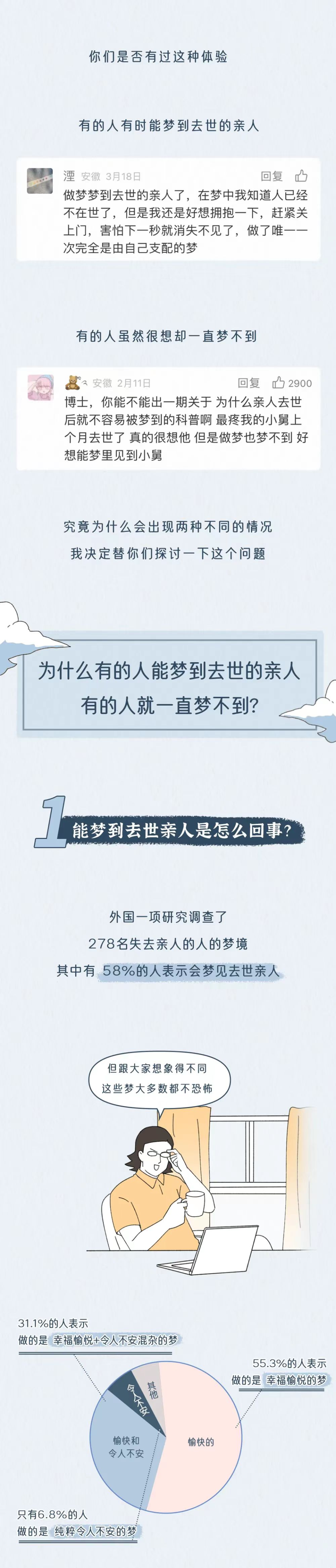 "解读梦境：死亡亲人频繁出现，其背后有何特殊的象征意义?"