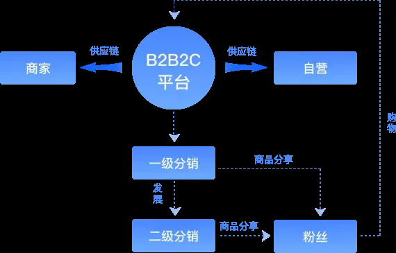 "南京富豪出售价值820亿的农产品：其背后隐藏的生活方式与巨大财富"

该标题包含了以下几个关键词和要点：

1. 南京富豪：暗示了新闻发生地的特殊地位和影响力。
2. 农产品：明确了新闻的主要是涉及农产品交易的话题。
3. 年入820亿：强调了这个数字所代表的实际经济价值。

总的来说，这个标题简洁明了，能够准确、快速地传达出新闻的核心信息。