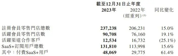 "南京富豪出售价值820亿的农产品：其背后隐藏的生活方式与巨大财富"

该标题包含了以下几个关键词和要点：

1. 南京富豪：暗示了新闻发生地的特殊地位和影响力。
2. 农产品：明确了新闻的主要是涉及农产品交易的话题。
3. 年入820亿：强调了这个数字所代表的实际经济价值。

总的来说，这个标题简洁明了，能够准确、快速地传达出新闻的核心信息。