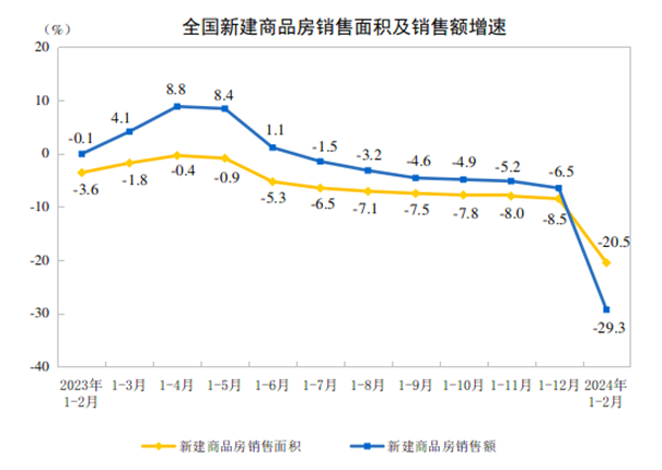 "白酒行业深度观察：一个重要警告与转折点"