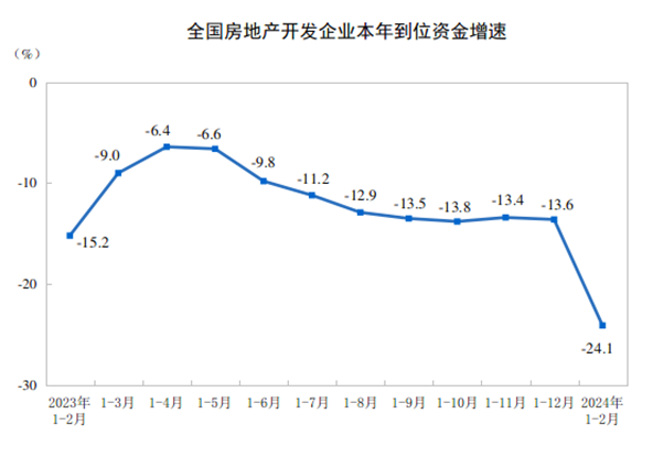 "白酒行业深度观察：一个重要警告与转折点"