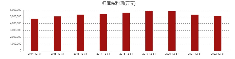 "浦发银行紧急求助：问题亟待解决！"