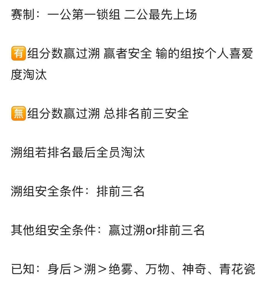 "《浪姐5》两公录完：车轮战赛制引发热议，背后节目大获成功"

这是一个简短而精确的标题，它涵盖了您提到的所有关键信息。"《浪姐5》"表达了这是有关一个特定电视节目的标题；"两公录完"展示了事件的结果，即该节目在结束时已经录制完毕；"车轮战赛制"揭示了比赛的规则和流程；最后，“背后节目大获成功”强调了节目成功的总体方向。这样的标题既清晰又简洁，有助于引起读者的兴趣并引导他们继续阅读。