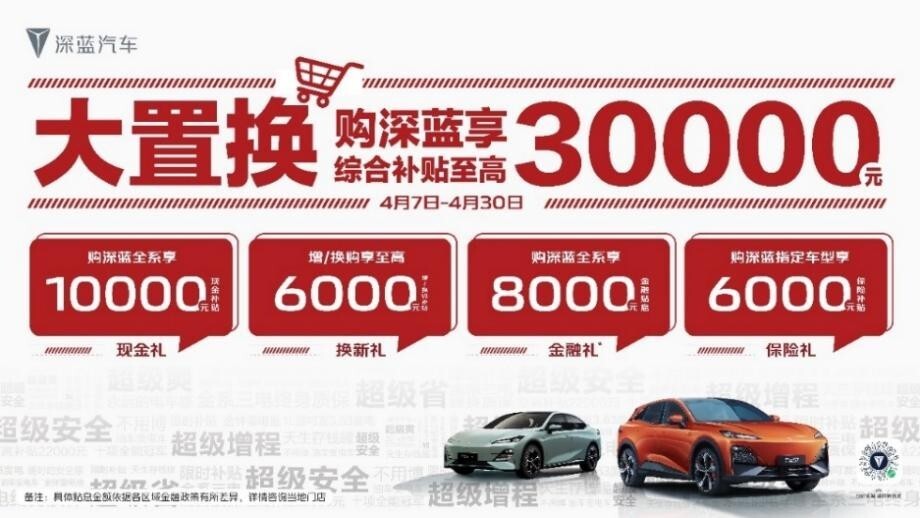 "响应国家号召，深蓝汽车：30000元的‘以旧换新’综合补贴活动让你轻松享受购车优惠！"