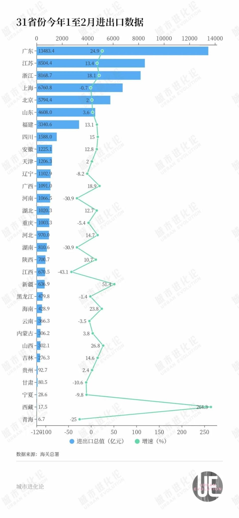 "中部外贸王者：再度失利，竞争对手超越其势头？"