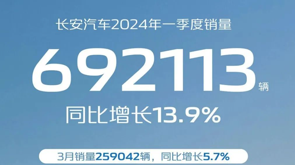 "行业观察：三家中国新车制造商在短时间内崭露头角，已迅速升至全球前十！"

"崛起中的中国汽车厂商：吉利、长安与奇瑞的成功之路令人瞩目"