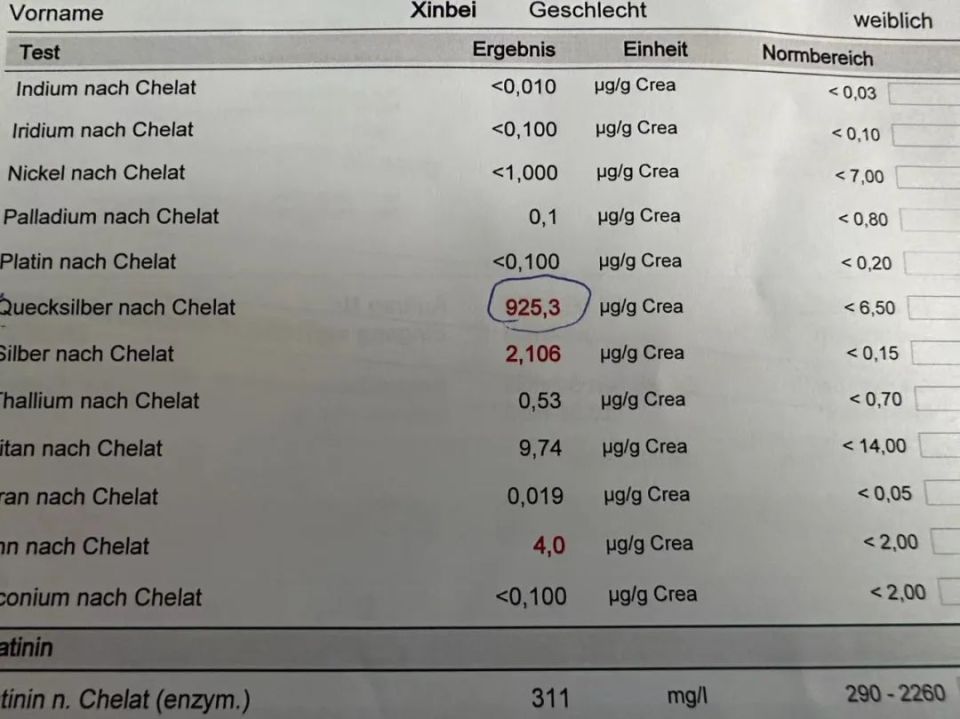 "同仁堂不回避汞超标有毒药：问题严重性与解决方案"

这句标题的语义明确，能够准确地传达出信息。它既提到了同仁堂的产品问题，也提出了可能的问题背景和解决方案。"同仁堂仍在售卖汞超标毒药"则突出了同仁堂在面对这个问题时的态度和立场。这个标题充分表达了对同仁堂及其产品的关注和担忧，也激发了读者的好奇心和探索欲望，使他们想要了解更多关于同仁堂的信息。