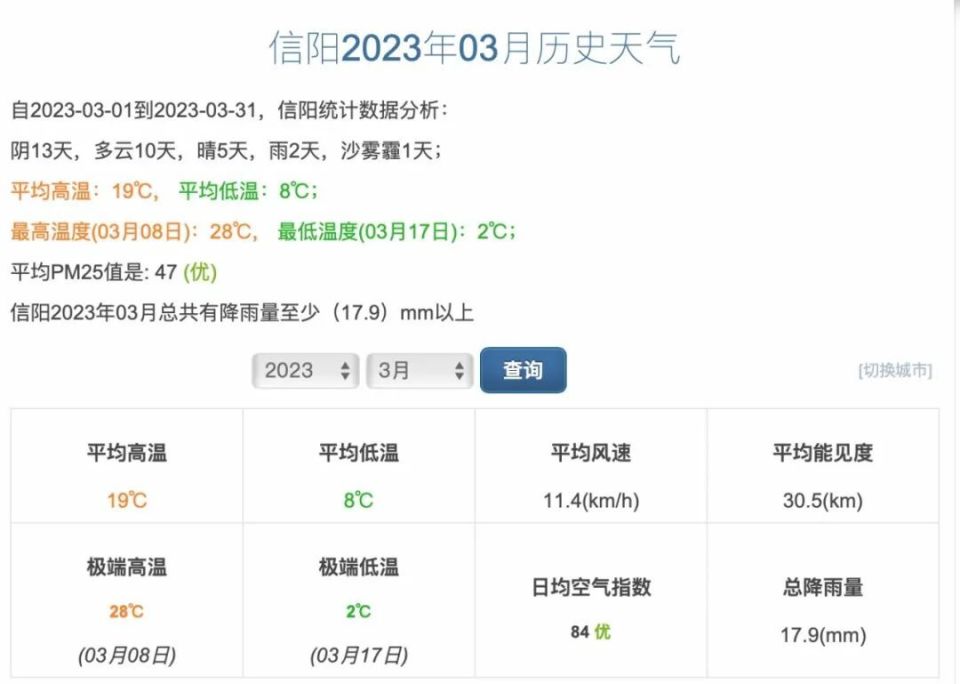 "极端天气对春茶生产的影响：全国各地的春天茶如何状况？"