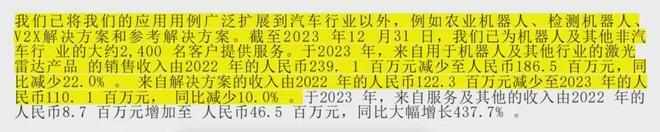 "芯流财报：来自激光雷达的‘困境’与潜力解析——剖析速腾毛利率转正背后的难题及潜在解决方案"