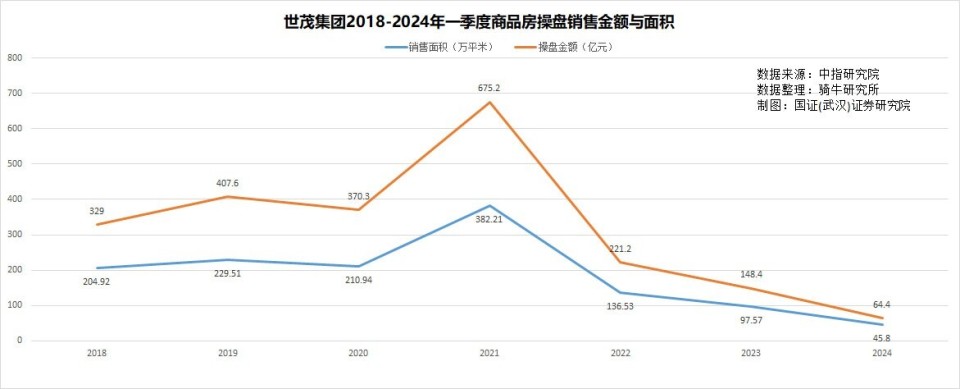 "恒大银行亚洲再提清盘申请，世界贸易中心重燃战火"