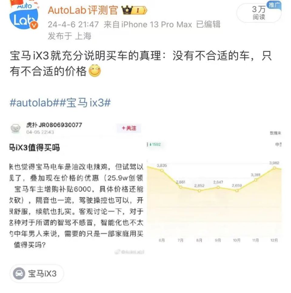 "您的明智选择：12万元预算下的帕萨特值得吗？"