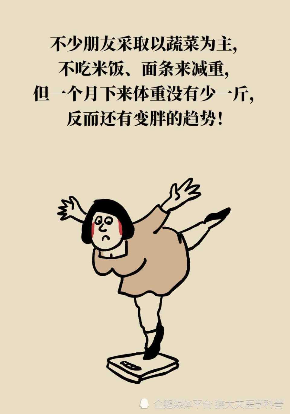 "营养学之谜：为何吃素能让人更健康？这可能是因为这个黄金法则..."