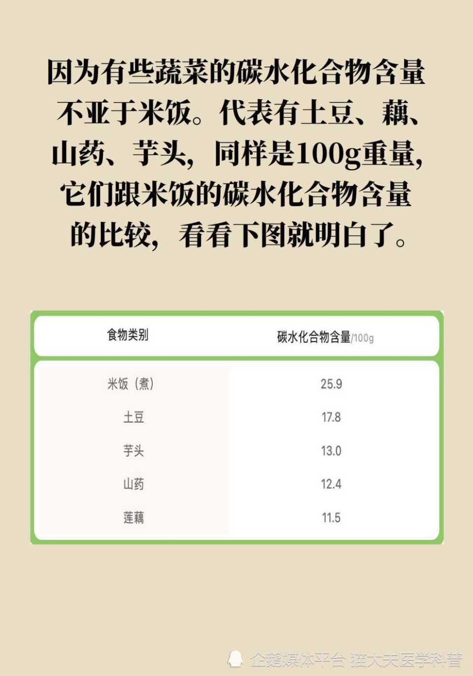 "营养学之谜：为何吃素能让人更健康？这可能是因为这个黄金法则..."